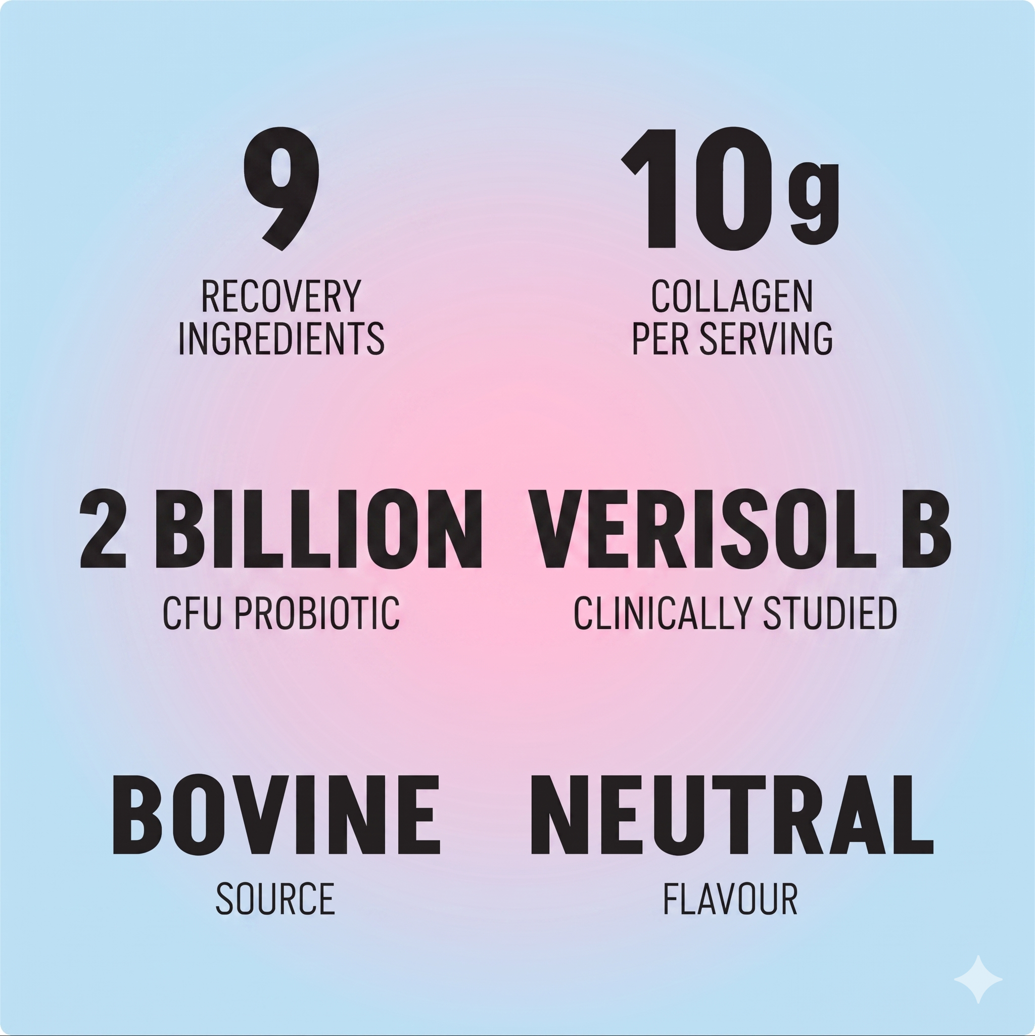 COLLAGEN