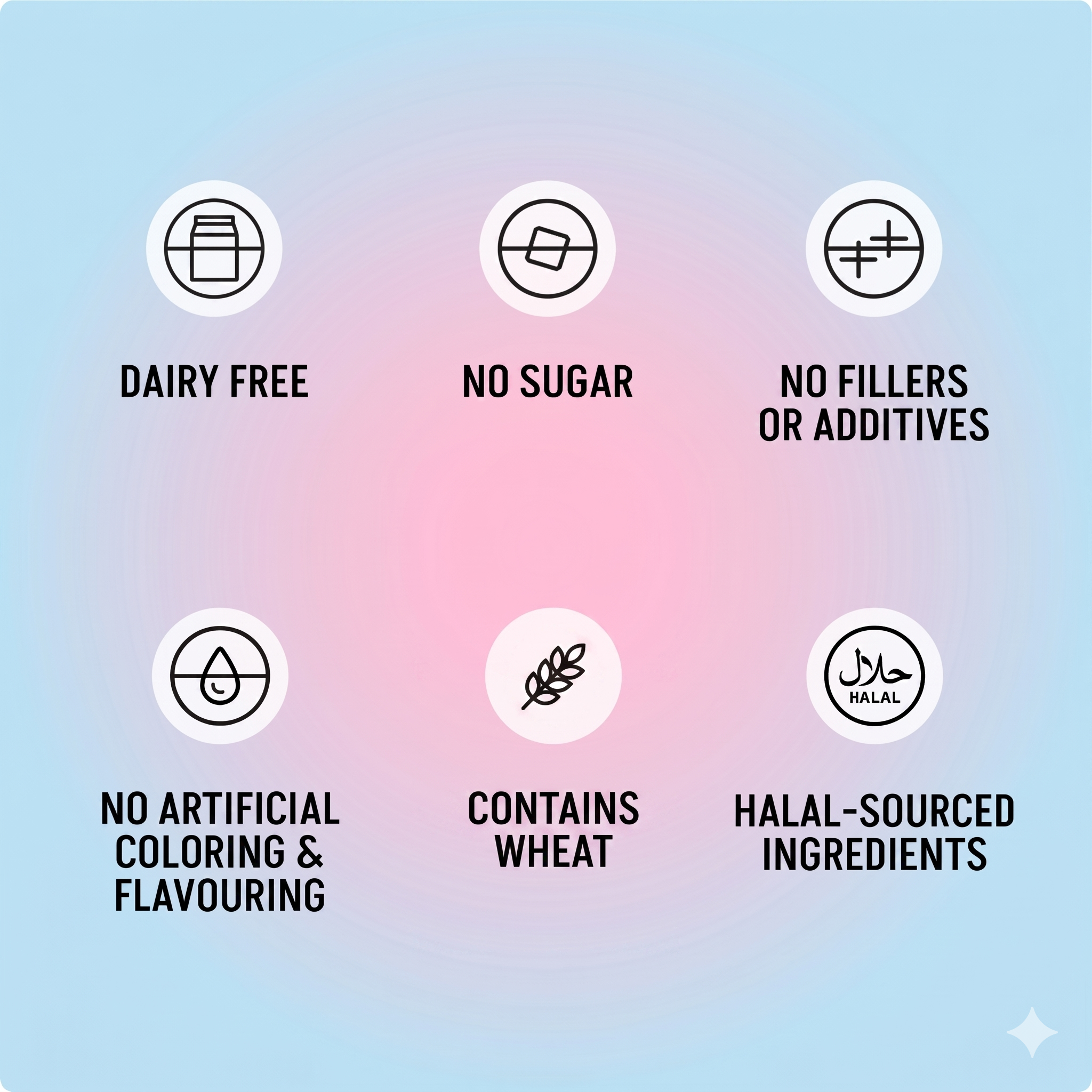 COLLAGEN
